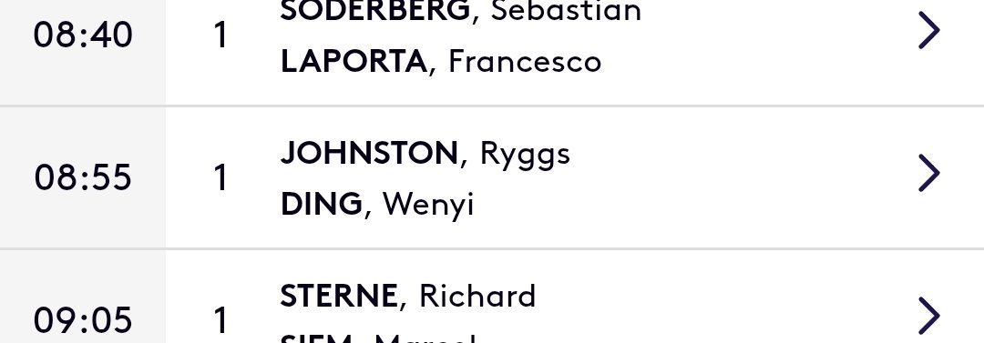 TGU Supergroup incoming at the <a href="/DPWorldTour/">DP World Tour</a> Austrian Open - The man who won the <a href="/AusOpenGolf/">Australian Open</a>, Big <a href="/rjgolfer2000/">Ryggs Johnston</a>, and one of the first to congratulate him, fellow TGU star, Wenyi Ding. United indeed. #tgu