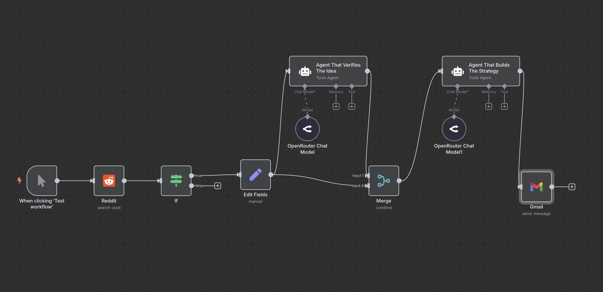 Khalid Farhan (@iamkhalidfarhan) on Twitter photo I built a system that turns Reddit complaints into business ideas.
You see, reddit is basically free therapy for business owners.
They vent. They rant. They spiral over churn, contractors, and CRMs.
So I built something that listens… and builds.
All inside an n8n workflow. I built a system that turns Reddit complaints into business ideas.
You see, reddit is basically free therapy for business owners.
They vent. They rant. They spiral over churn, contractors, and CRMs.
So I built something that listens… and builds.
All inside an n8n workflow.
