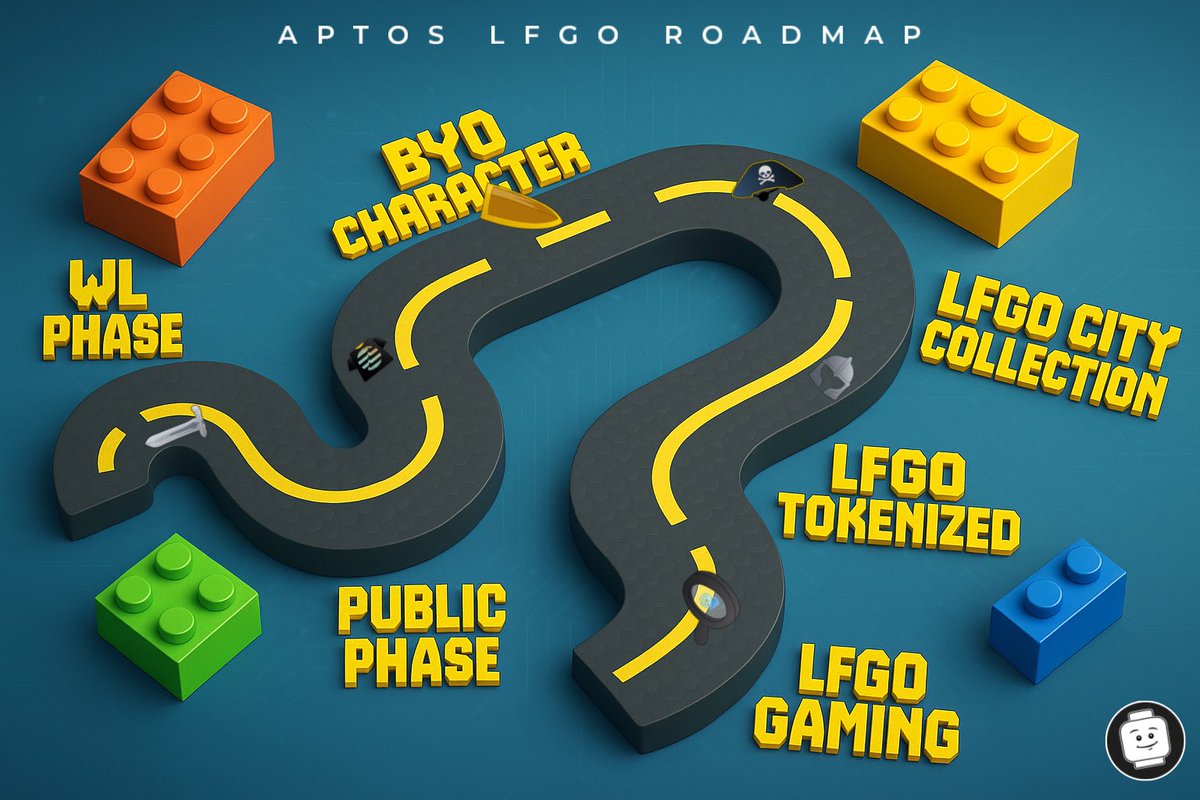 GM #Aptos!☕️ 

We’re excited to share what’s coming for #LFGO through our Roadmap;

➡️ WL Phase (finished)
➡️ Public Phase (ongoing)
➡️ BYO Character
➡️ LFGO City Collection
➡️ LFGO Tokenized 
➡️ LFGO Gaming

Current Stats:

#NFTs Minted; 446 
Current Prize Pool; 26.7 $APT