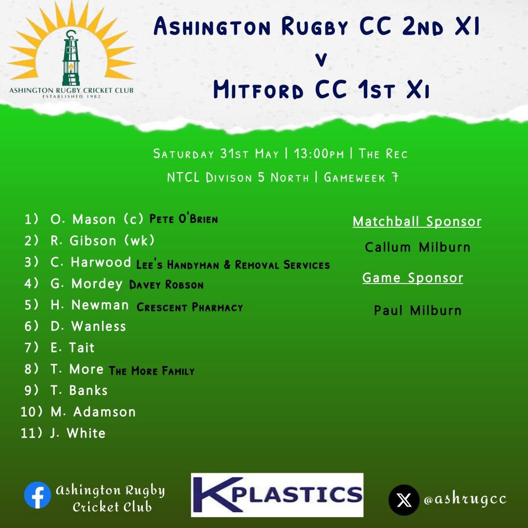 Ashington Rugby CC (@ashrugcc) on Twitter photo Team news
1st XI: <a href="/TillsideCricket/">Tillside CC</a> (A)
2nd XI: Mitford (H)
Thank you to the Milburn clan for todays sponsorships Team news
1st XI: <a href="/TillsideCricket/">Tillside CC</a> (A)
2nd XI: Mitford (H)
Thank you to the Milburn clan for todays sponsorships
