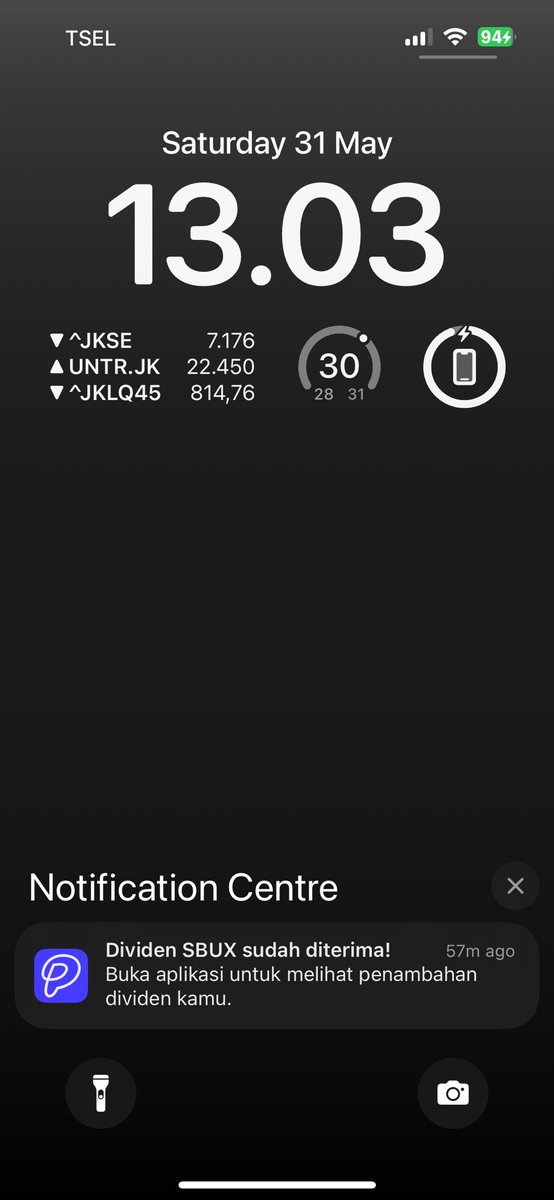 Saatnya hari ini mengembalikan dividen sbux ke sbux