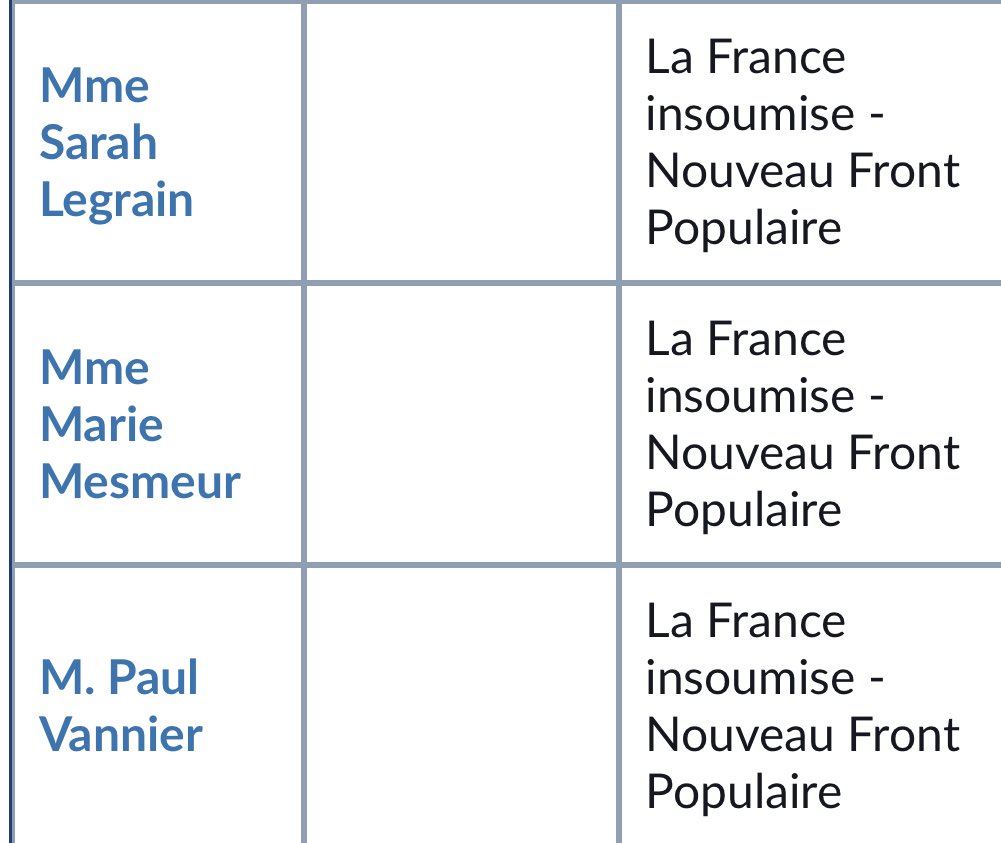 ⏳J’attends une réaction des députés LFI qui siègent à la commission des affaires culturelles et de l’éducation.
Pourrais je avoir une réponse svp ? 
<a href="/Farida_Amrani_/">Farida Amrani</a> <a href="/arenasrodrigo_/">Rodrigo Arenas</a> <a href="/ArnaultRaphael/">Raphaël Arnault</a> <a href="/boumertitidir/">Idir Boumertit</a> <a href="/AlyDiouara/">Aly D</a> <a href="/S_Legrain/">Sarah Legrain</a> <a href="/MarieMesmeur/">Marie Mesmeur</a> <a href="/PaulVannierFI/">Paul Vannier</a>