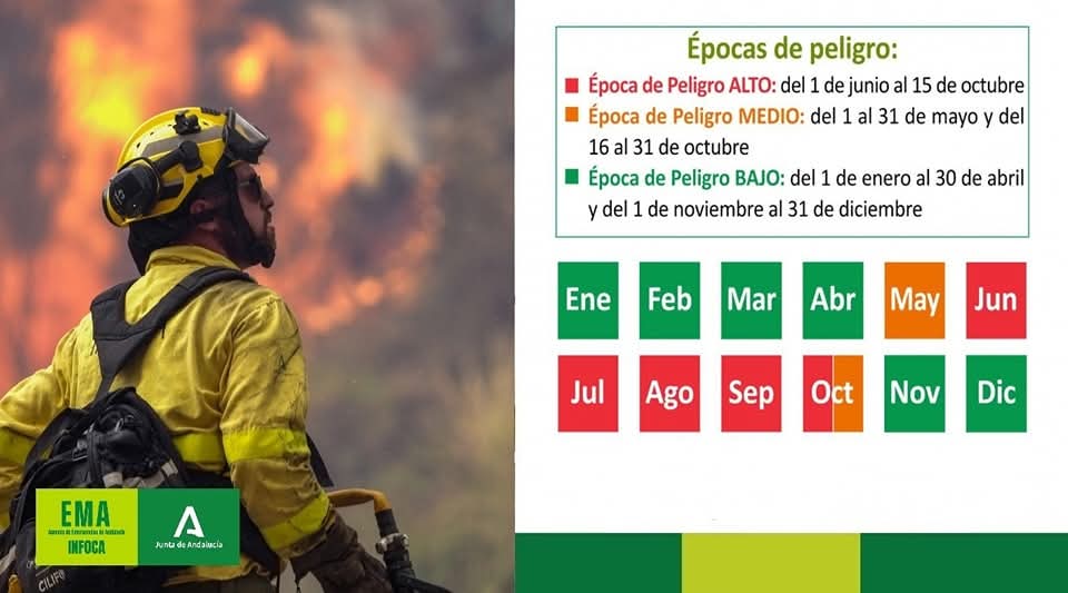 ccooEma's tweet photo. 🔥 Mañana arranca el alto riesgo y INFOCA sigue bajo mínimos:
❌ Casi 1.000 trabajadores menos
💸 Antigüedad sin pagar
🚛 20M€ tirados en vehículos inútiles
📅 Y los refuerzos del 1 de junio.. ¡sin fecha!
¿Emergencias o chapuza? 
#INFOCA #Andalucía
@AdelanteAND @EspacioAndaluz https://t.co/lVmORG4i66