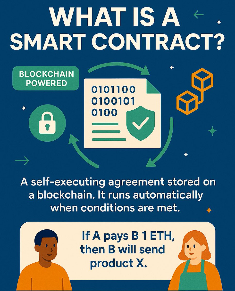 MercaNest's tweet photo. •#MercaNest
•#MercaNestVendors
•#BlockchainMadeSimple
•#ShopSecurely
•#CryptoCommerce https://t.co/cHagtNxww7