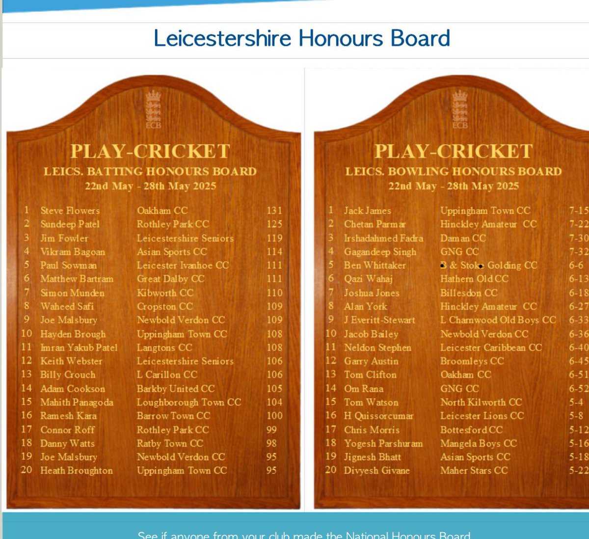 Great to see Vickram and Jignesh on the Honours Board 🏏
Well done to you both 👏🏽🙌
