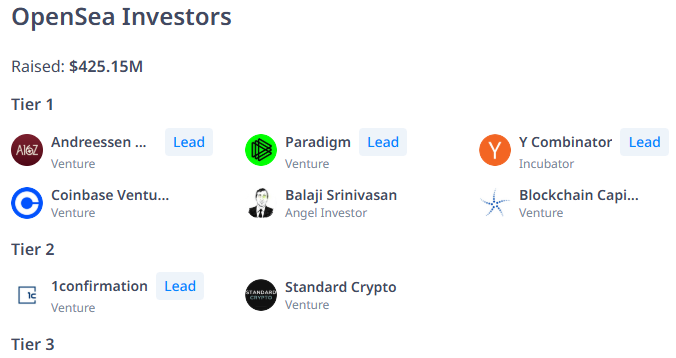 🔥Airdrops: The largest NFT marketplace <a href="/opensea/">OpenSea</a> 

👉opensea.io/rewards

1. Connect your wallet and social accounts
2. Complete all simple task

⏰Some tasks end in 12hrs. LFG!