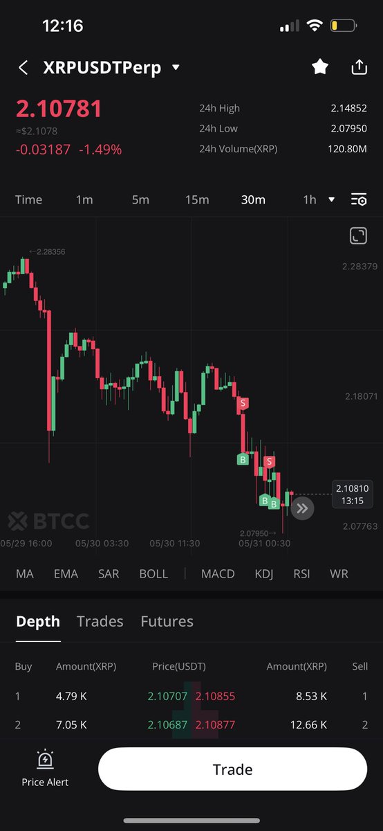 Crypto X tweet media