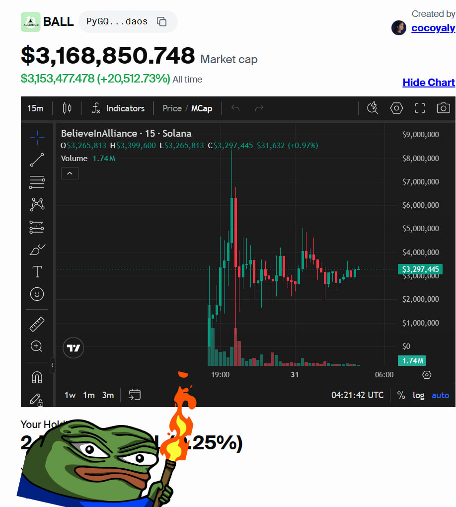 LeeDG 🐳 🔶 ( GF 🇻🇳 Capital ) tweet media