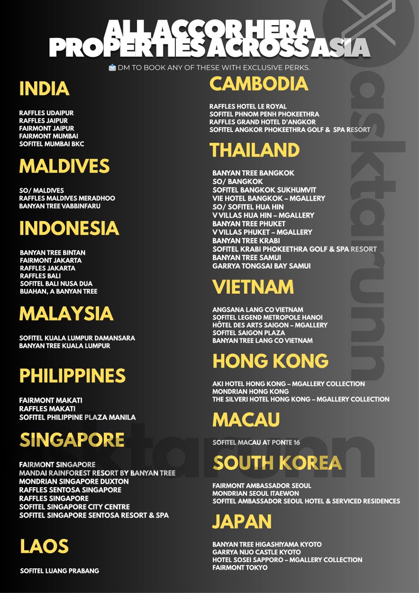 🚨 All Accor HERA Properties Across Asia 🏨🌏

From Raffles in Udaipur to Banyan Tree in Krabi — here’s the ultimate list of luxury Accor HERA Properties in Asia offering:

- 🎉 3rd Night FREE (LIMITED)
- 🍽️ Daily breakfast for two
- 💵 $100 resort credit
- 🎁 VIP Welcome
- ⏱️