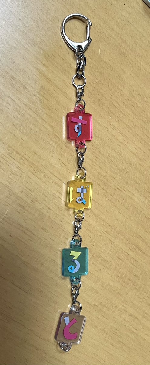 渋谷すばる 二歳 NEED アクスタ キーホルダー - メルカリ