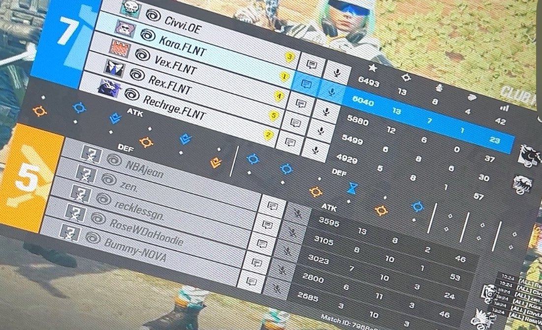 KaraCurii_'s tweet image. 4-0 today in blitz tmrw we back at it