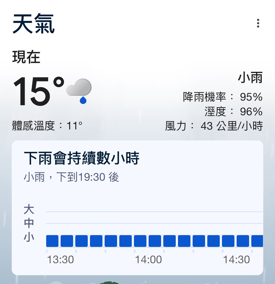 高雄30度，結果我剛下飛機到東京，現在給我又濕又冷🫠15度

等等要去買件外套了