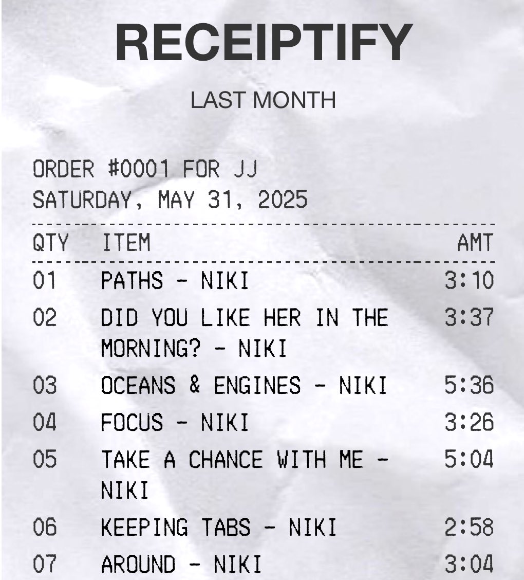 lopit puro niki receiptify ko