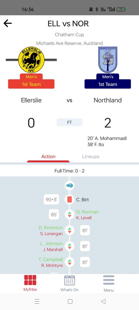 👀
#Cupset #ChathamCup