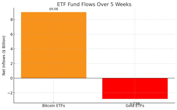 NoahCrypto tweet media