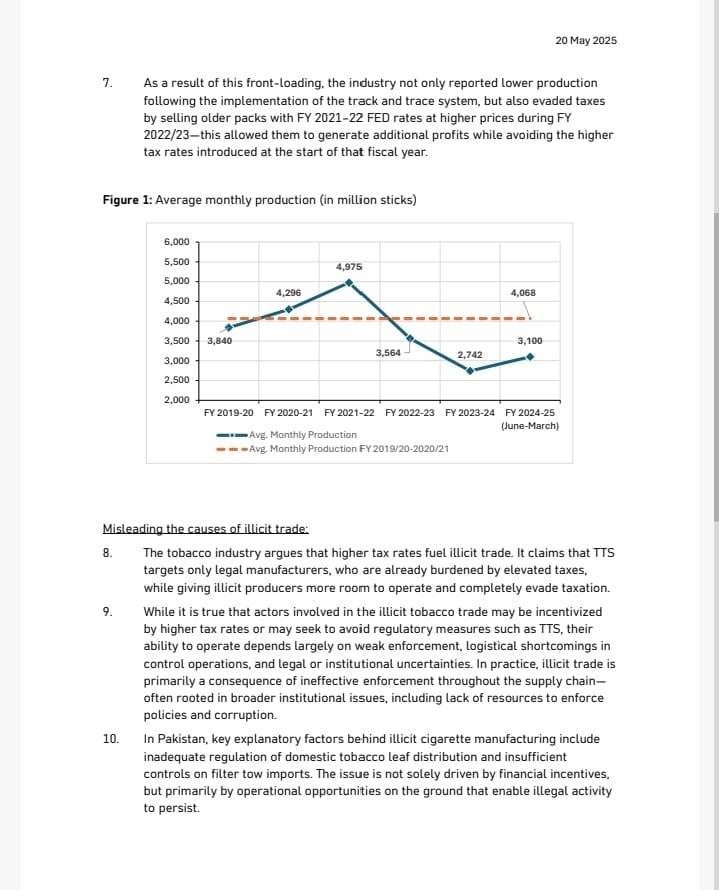PACTPak's tweet image. Tobacco industry in Pakistan is undermining tax policy through stockpiling, misreporting illicit trade, and illegally downgrading brands—tactics exposed in the latest WHO-backed brief. Don’t fall for their narrative. Strong tobacco taxes work.
@WHOPakistan
#WNTD2025Pakistan