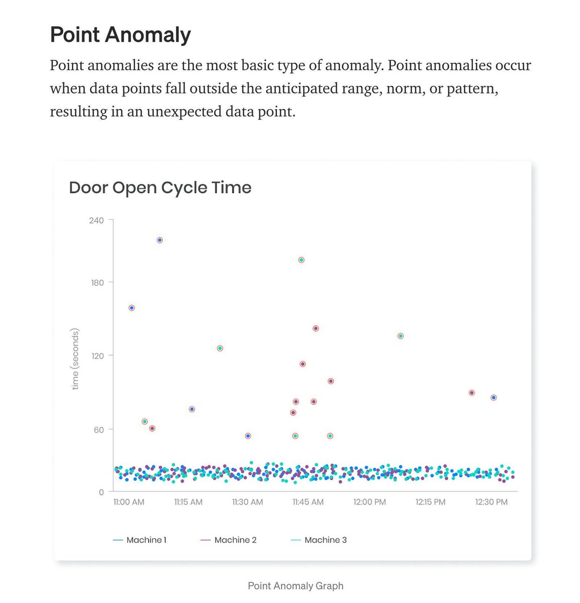 gp_pulipaka's tweet photo. #TensorIoT as IoT Analyzer! #BigData #Analytics #DataScience #AI #MachineLearning #IoT #IIoT #Python #RStats #TensorFlow #Java #JavaScript #ReactJS #CloudComputing #Serverless #DataScientist #Linux #Programming #Coding #100DaysofCode 
https://t.co/Ig4LbOpvFr https://t.co/HeOAGuKGd6
