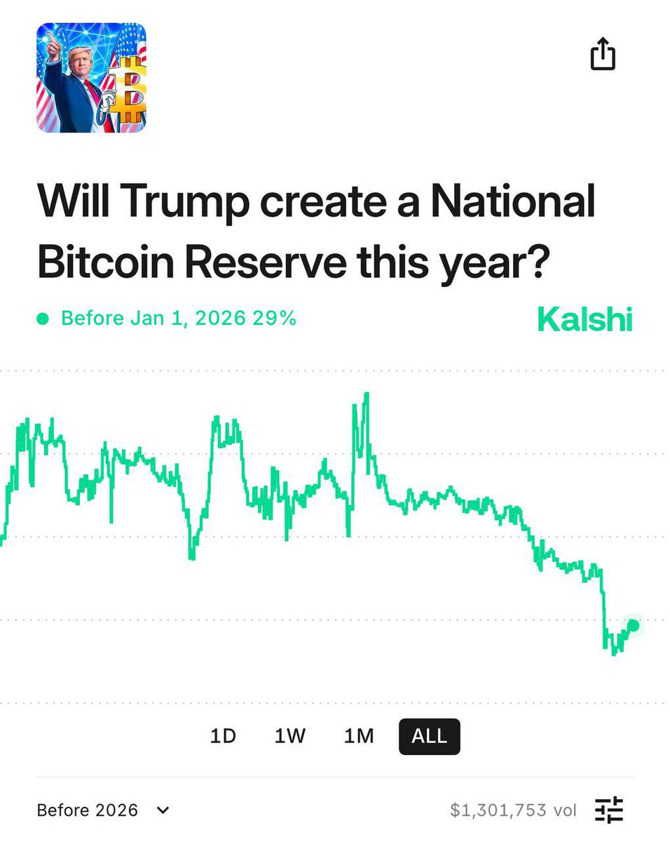 NoahCrypto tweet media