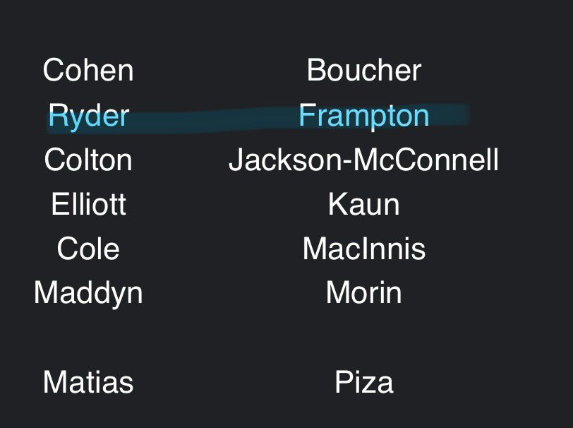 Blessed to be a part of U18 Football Alberta and compete for the Canada cup in Nova Scotia‼️