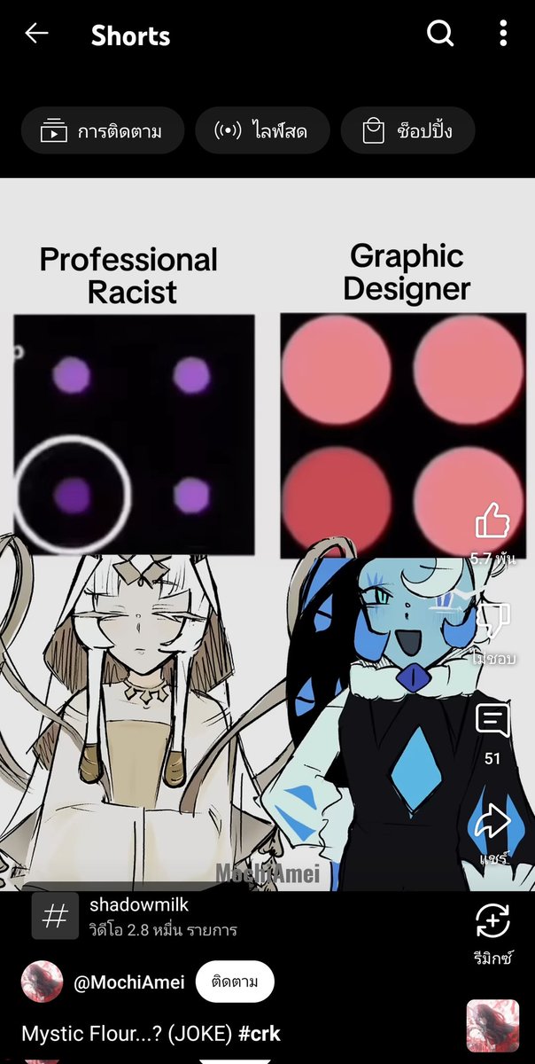 ⋆⛧✮Junnie✮⛧⋆|#1 sandriel shipper tweet media