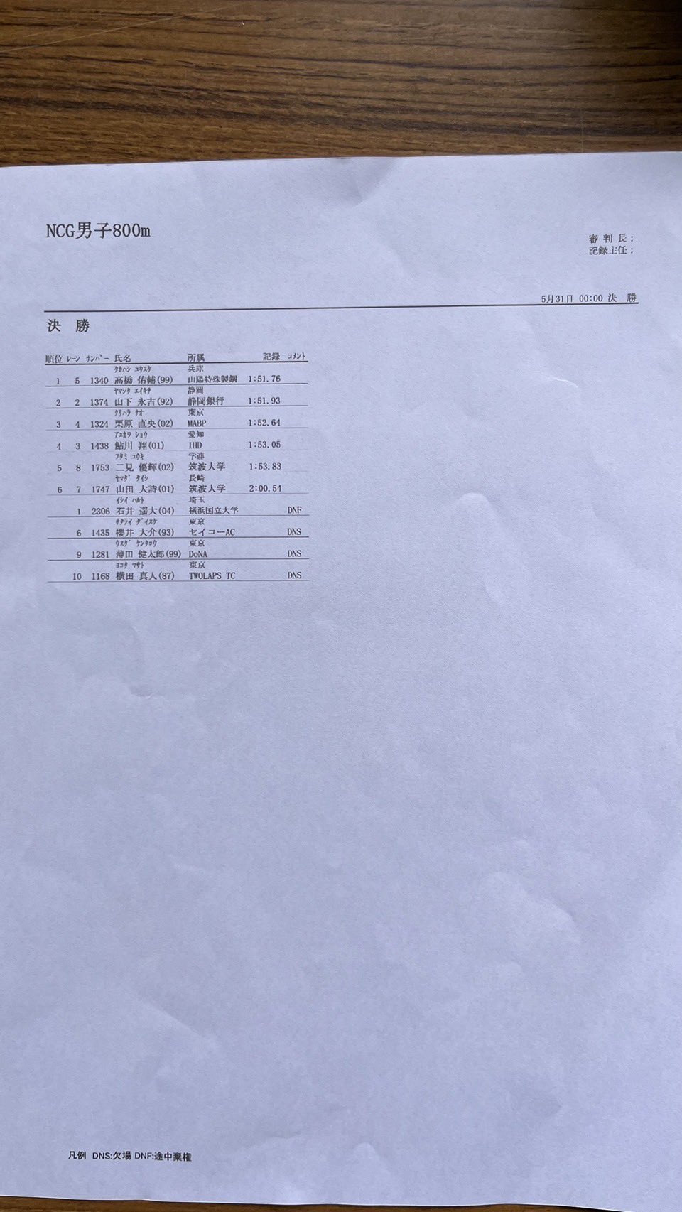 第18回オリンピック競技大会報告書　日本体育協会 第18回オリンピック競技大会報告書 日本体育協会