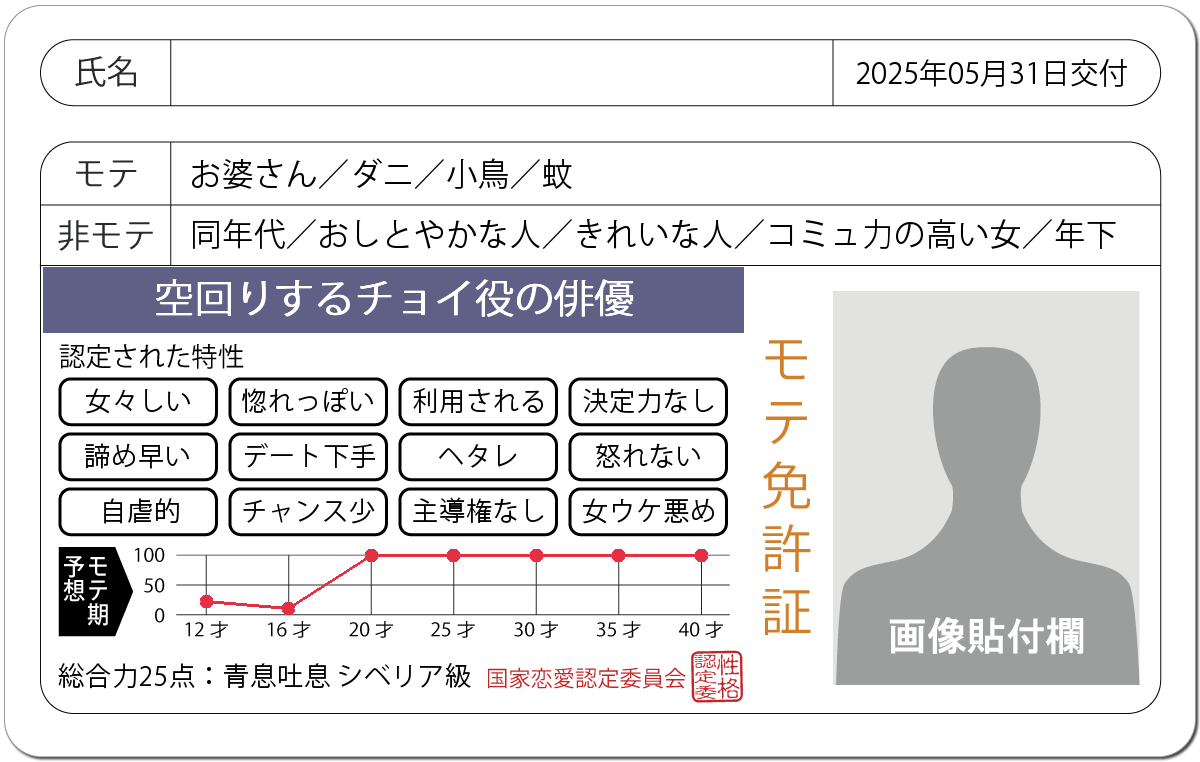 バチくそに言われてて草