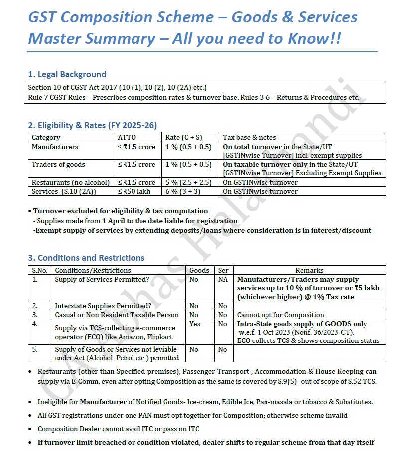 Abhas Halakhandi tweet media