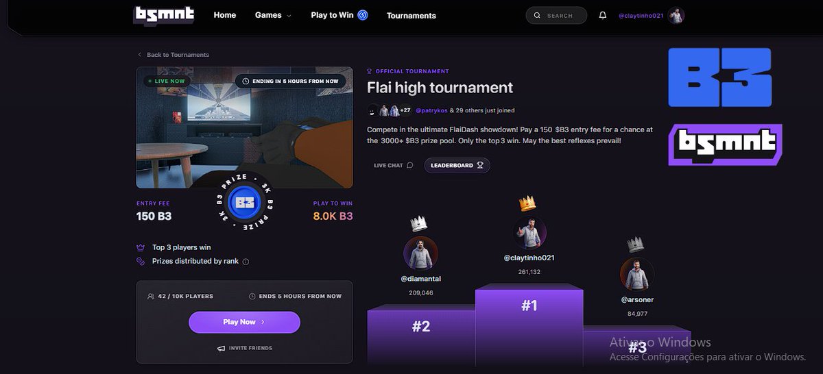 Be the best at what you do and you will be remembered 
<a href="/b3dotfun/">B3</a> @bsmntdotfun <a href="/Flaiwithme/">Flai</a> ----- 1°st place🥵🏆
When will the next tournament be?