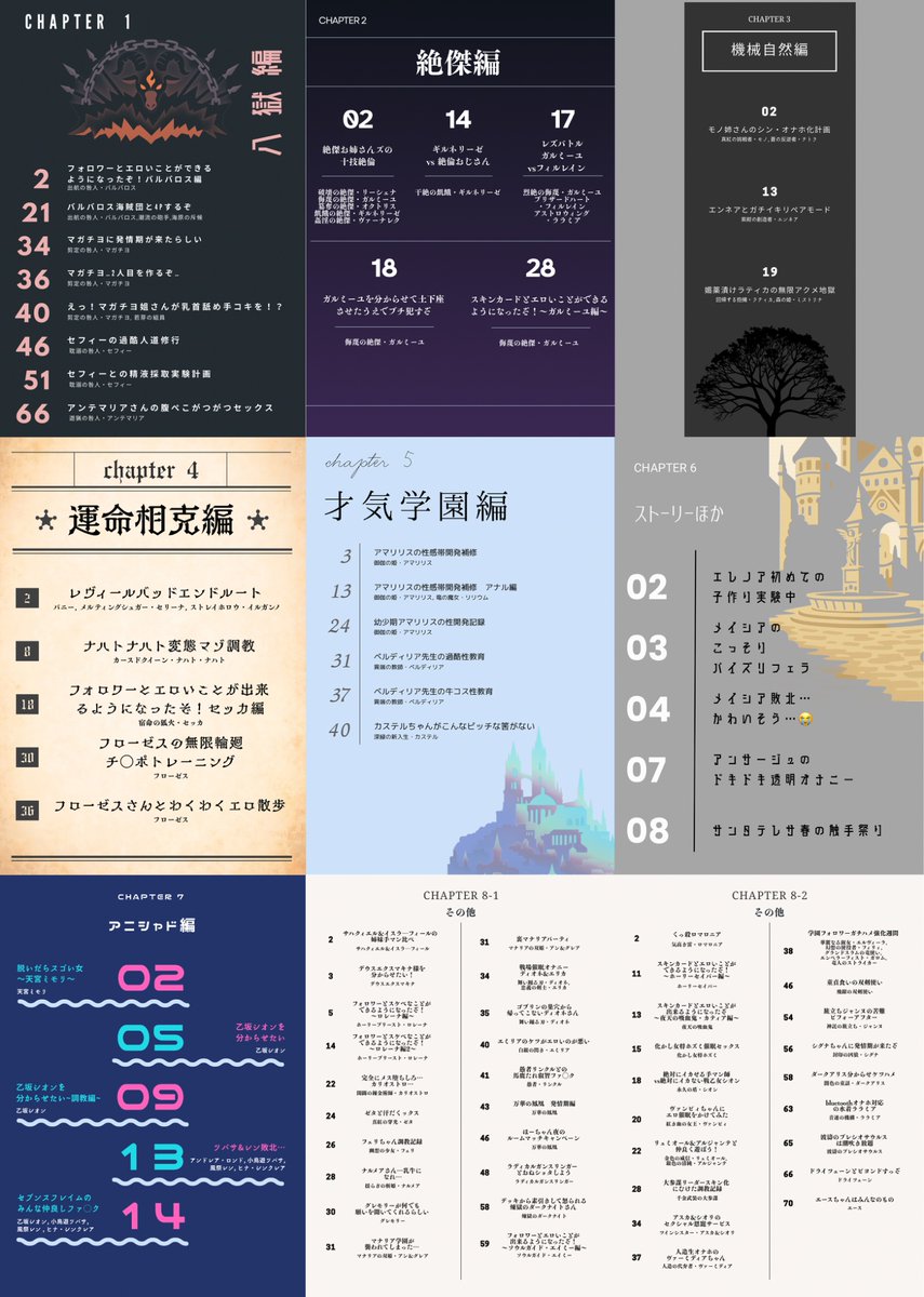📢お知らせ📢

これまでのシャドバのエロ絵を電子書籍としてまとめました。全390p(!)です。
「アマリリスの性感帯開発補修 アナル編」を描き下ろしています。
boothにて販売中👇
https://t.co/XwWlUEygFE

さらに!おまけで八獄編を無料公開してるのでぜひ👇
https://t.co/LaxwoKj4QR 