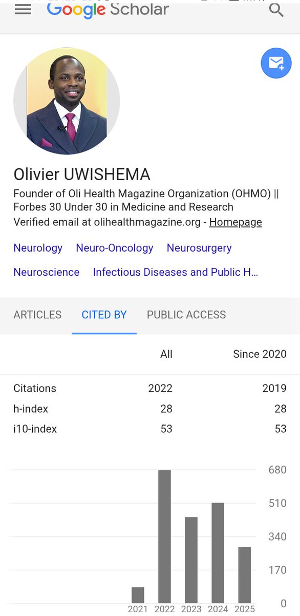 Grateful to share that my #publications have surpassed 2,000 citations on Google Scholar, with an h-index of 28.

Thank you to all co-authors, mentors, collaborators, and colleagues who have been part of this #research journey.