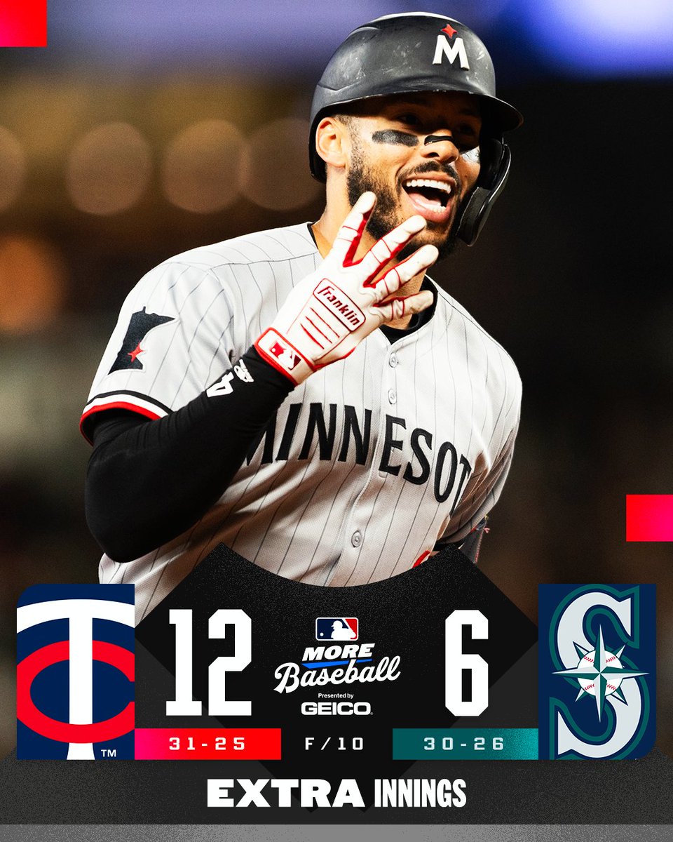 The <a href="/Twins/">Minnesota Twins</a> score THREE in the 9th and SIX in the 10th for an exciting come-from-behind win!

(MLB x GEICO)
