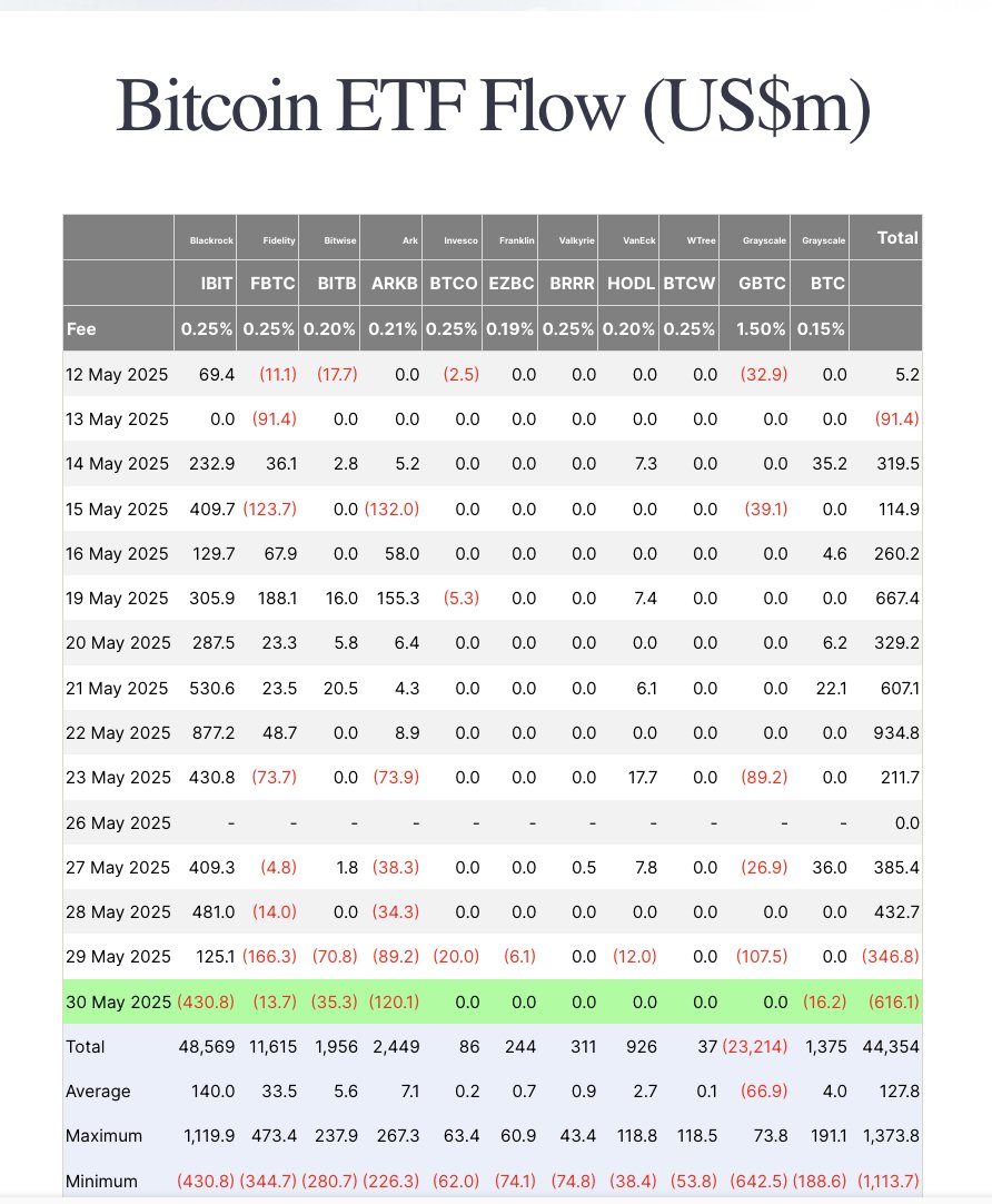 Crypto Crib tweet media