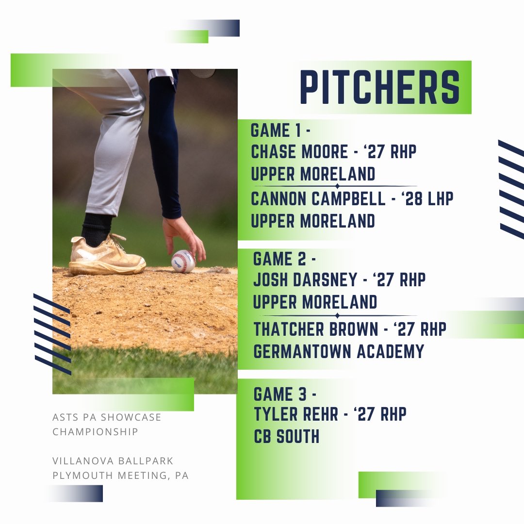 Boilermakersbaseball (@boilermakers220) on Twitter photo 