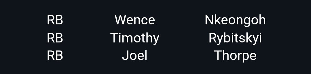 Timothy Rybitskyi tweet media