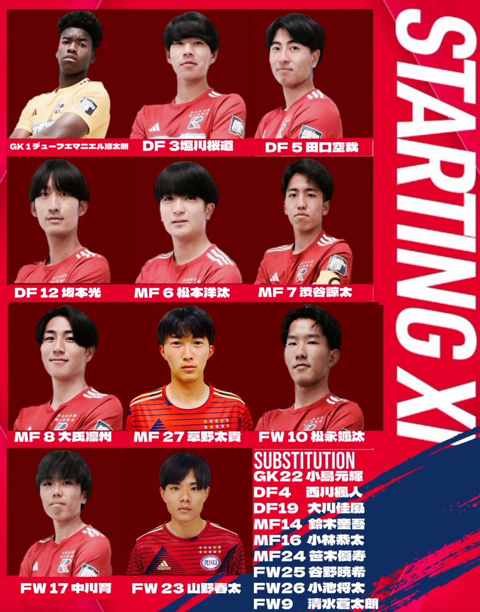 流通経済大学体育局サッカー部【公式】 on X