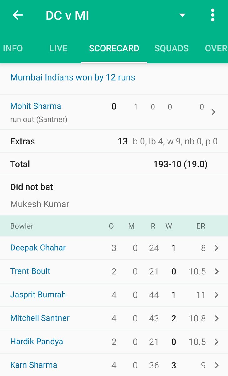 VishnoiHarry's tweet photo. @bhogleharsha https://t.co/y918ewGoAG
