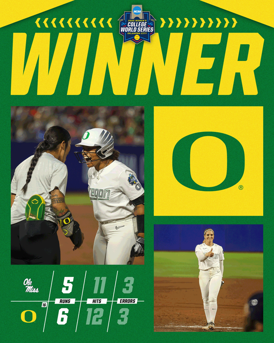 NCAA Softball tweet media
