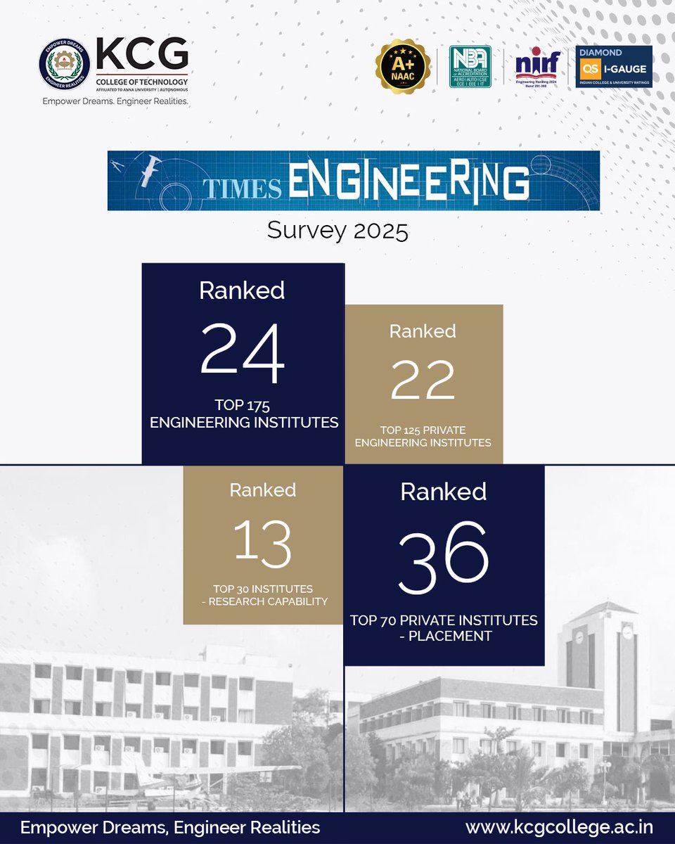 KCG Tech continues to set benchmarks in quality education, innovation, &amp; industry readiness, as acknowledged in the prestigious Times Engineering Survey 2025.  To know more about our Engineering Programs, contact our Admissions Office.

#KCGCollege