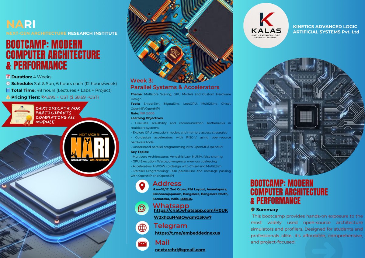 Priyans57411485's tweet image. Modeling processors
Bootcamp: Computer Architecture & Performance
Make it Fail,
Make it Pass,
Make it Robust
#microarchitecture #multicore #RISCV #Processor #architecture #performance #analysis #GPU #CPU #bootcamp #OpenSource #x86 #SOC #simulator #emulator #profile #AnalysisTool