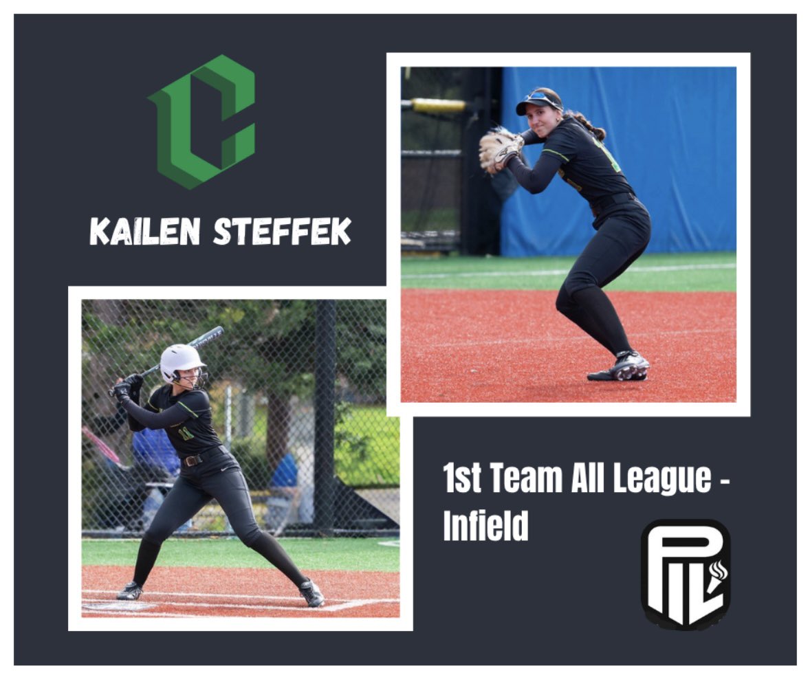 KSteffek2026's tweet image. Grateful to be named All-League 1st Team for the third year in a row! High school was a blast but very excited to get back to club! @Mojo_NWRise 

@ExtraInningSB @Get2CollegAth @CoastRecruits @UncommittedUTR @alyboytz @CoachJVaughan @SherylGilmore7 @coachmartinezzz @McLennan_SB