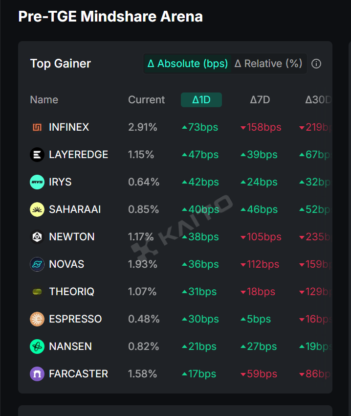 Cryptomage.Nado tweet media