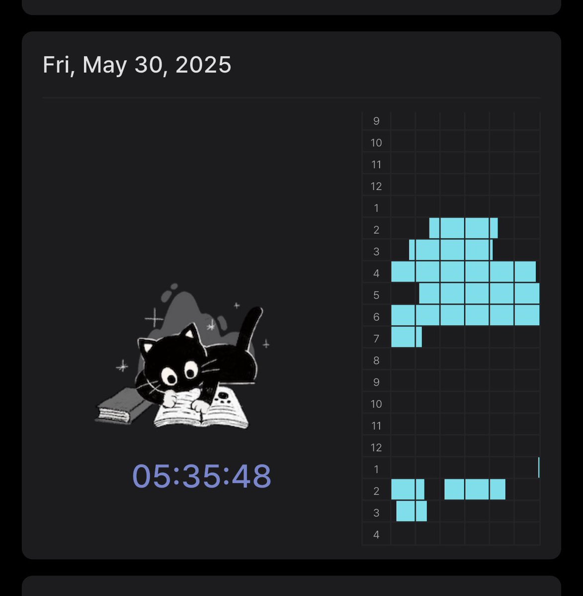 fulinastd's tweet photo. ( DAY 44 #newstdwfln 📖 ) 
࣪ ˚—  30 MAY 2025 

วันนี้จบแกรมม่าแล้วค่ะ เรียนเสร็จไปออกกำลังกายเหมือนเดิม เดี๋ยวไปปั่นคอร์สอังกฤษ text com ที่เหลืออยู่ให้จบ ไม่เกินต้นเดือนหน้าคับ จะได้เริ่มวิชาต่อไปสักที 💪🏻 https://t.co/H9MWGAVS7x
