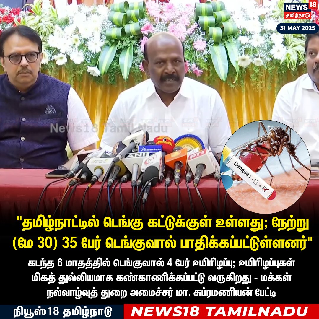 News18TamilNadu's tweet photo. #JUSTIN தமிழ்நாட்டில் டெங்கு கட்டுக்குள் உள்ளது; நேற்று (மே 30) 35 பேர் டெங்குவால் பாதிக்கப்பட்டுள்ளனர் - மக்கள் நல்வாழ்வுத் துறை அமைச்சர் மா. சுப்ரமணியன் பேட்டி
#MaSubramnian #Minsiter #Dengue #News18Tamilnadu | https://t.co/3v5L32pe7b https://t.co/PC08EBguYd