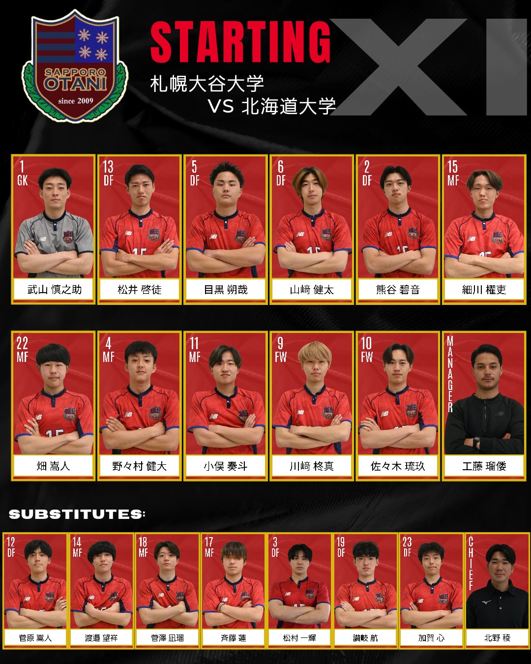 札幌大谷 サッカー部 ピステ ドローコード付き 札幌大谷 サッカー部 ピステ ドローコード付き IMG_3556.jpg