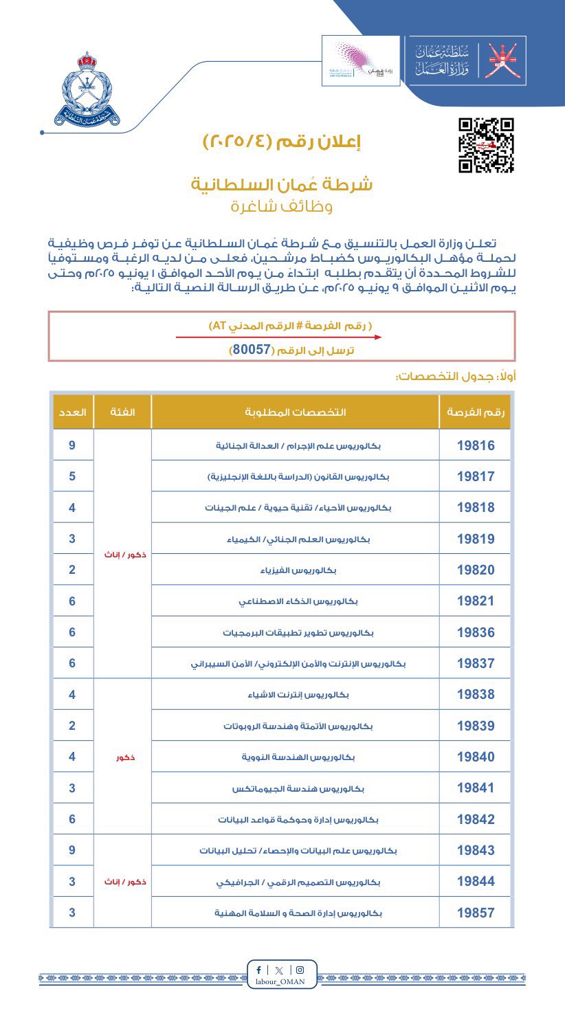 الصورة