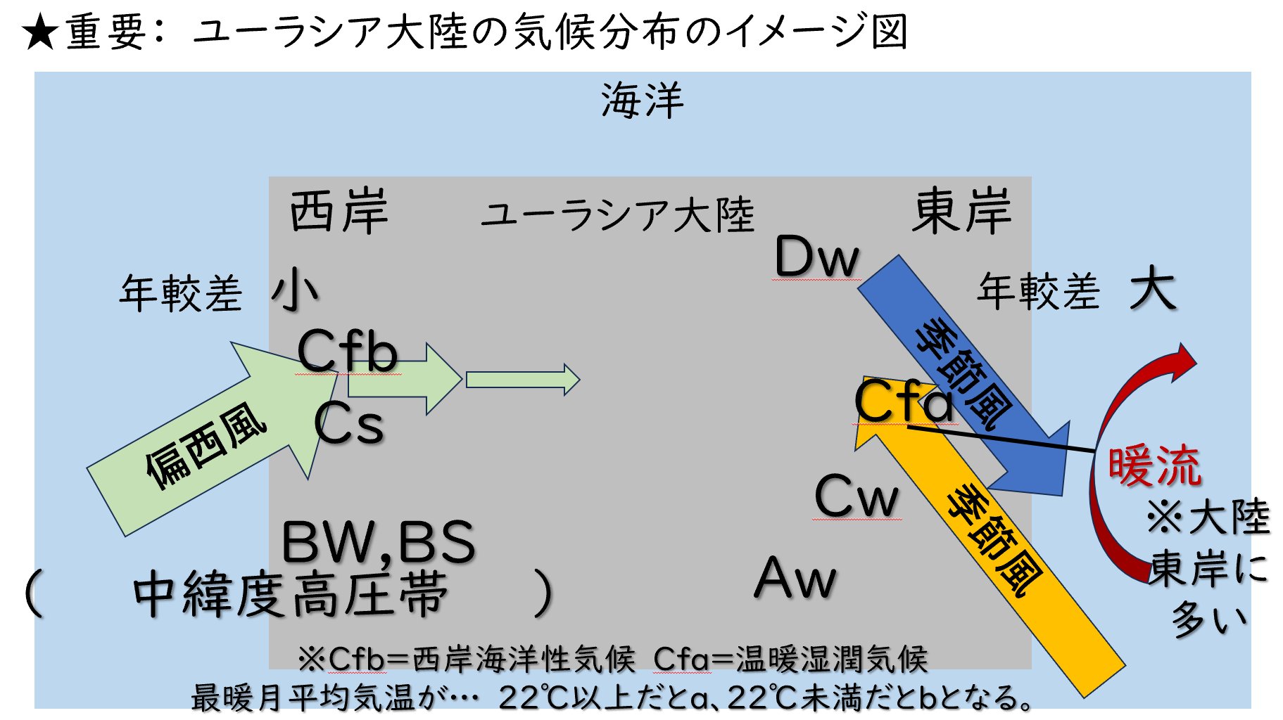 【超目玉枠】 まる@高校地理教員 on X:  地図・旅行ガイド