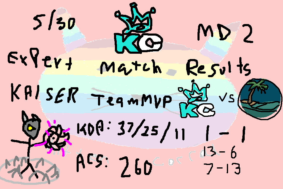 Kingdom Coffee tweet media