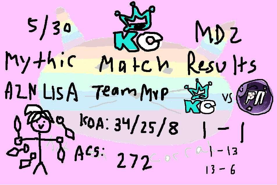 Kingdom Coffee tweet media