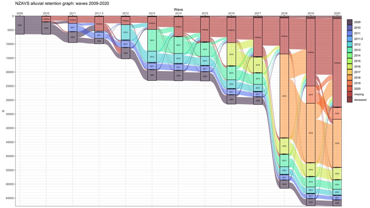 Joseph Bulbulia tweet media