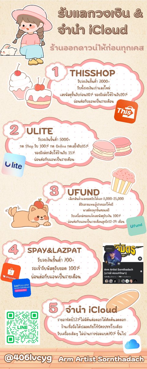 รับแลกวงเงิน BY ARM ✨💰💵 tweet media